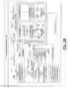 Fig. 05 - Hot water system configuration, descaling and heating methods therefore