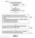 Fig. 08 - Hot water system configuration, descaling and heating methods therefore
