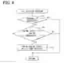 Fig. 07 - Variable valve timing control apparatus for engine
