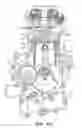 Fig. 46 - Engine
