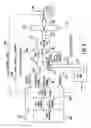 Fig. 04 - Variable flow fuel transfer pump system and method