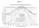 Fig. 05 - Crossover passage sizing for split-cycle engine