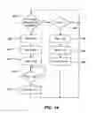 Fig. 15 - Conveyor oven apparatus and method