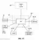 Fig. 18 - Conveyor oven apparatus and method