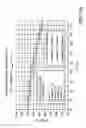Fig. 15 - SOLAR THERMAL CONCENTRATOR APPARATUS, SYSTEM, AND METHOD