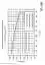 Fig. 16 - SOLAR THERMAL CONCENTRATOR APPARATUS, SYSTEM, AND METHOD