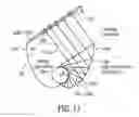 Fig. 21 - SOLAR THERMAL CONCENTRATOR APPARATUS, SYSTEM, AND METHOD