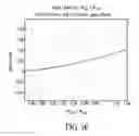 Fig. 25 - SOLAR THERMAL CONCENTRATOR APPARATUS, SYSTEM, AND METHOD