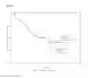 Fig. 06 - METHODS OF PREDICTING COMPLICATION AND SURGERY IN CROHN'S DISEASE