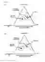 Fig. 03 - METHOD OF CLEANSING
