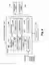 Fig. 07 - Wash Chamber for Surgical Environment