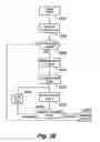 Fig. 34 - Wash Chamber for Surgical Environment