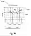 Fig. 56 - Wash Chamber for Surgical Environment