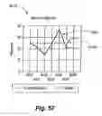 Fig. 57 - Wash Chamber for Surgical Environment