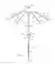 Fig. 03 - Umbrella apparatus
