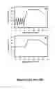 Fig. 03 - Solution-processed inorganic photo-voltaic devices and methods of production
