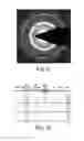 Fig. 10 - Solution-processed inorganic photo-voltaic devices and methods of production