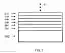 Fig. 04 - Inks with alkali metals for thin film solar cell processes