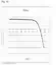 Fig. 17 - DEPOSITION PROCESSES AND PHOTOVOLTAIC DEVICES WITH COMPOSITIONAL GRADIENTS