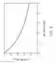 Fig. 05 - Methods for fabricating photovoltaic modules by tuning the optical properties of individual components
