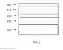 Fig. 07 - Deposition processes for photovoltaic devices