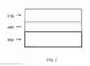 Fig. 08 - Deposition processes for photovoltaic devices