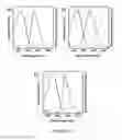 Fig. 11 - Compositions, methods, and systems comprising poly(thiophenes)