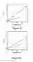 Fig. 13 - Compositions, methods, and systems comprising poly(thiophenes)