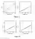 Fig. 14 - Compositions, methods, and systems comprising poly(thiophenes)