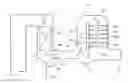 Fig. 01 - GAS FLOW CONTROL ARRANGEMENT