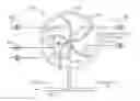 Fig. 01 - Fluidics system for sequential delivery of reagents