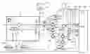 Fig. 01 - Compressed air supply system for a compressed air consumer circuit