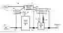 Fig. 01 - System for and method of fast pulse gas delivery