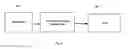 Fig. 04 - System for and method of fast pulse gas delivery
