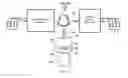 Fig. 05 - System for and method of fast pulse gas delivery