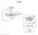 Fig. 10 - SOLUTION SENDING SYSTEM AND SOLUTION SENDING METHOD
