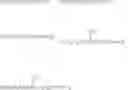 Fig. 03 - Hose