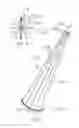 Fig. 12 - Viking knit hand tool