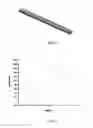 Fig. 02 - Zr-based amorphous alloy and method of preparing the same