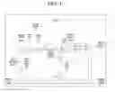 Fig. 04 - High energy, low temperature gelled bi-propellant formulation preparation method
