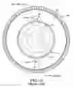 Fig. 03 - Distributed pump self-inflating tire assembly