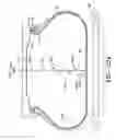 Fig. 29 - Distributed pump self-inflating tire assembly