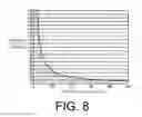 Fig. 06 - PNEUMATIC TIRE