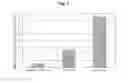 Fig. 07 - Manufacturing method of semiconductor device, and semiconductor device