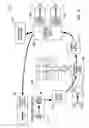 Fig. 51 - Apparatus for processing a tire-wheel assembly including weight application and balancing sub-stations