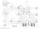 Fig. 15 - Motorized Venetian Blind System