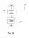 Fig. 18 - Motorized Venetian Blind System