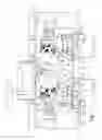 Fig. 04 - Strip casting apparatus for rapid set and change of casting rolls