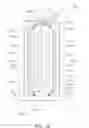 Fig. 38 - Ceiling-mounted air conditioning unit