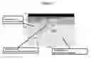 Fig. 06 - Control system for extraction of hydrocarbons from underground deposits